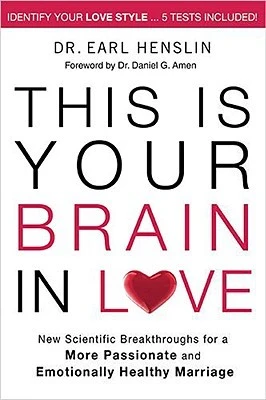 The is Your Brain in Love