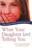 What Your Daughter Isn’t Telling You